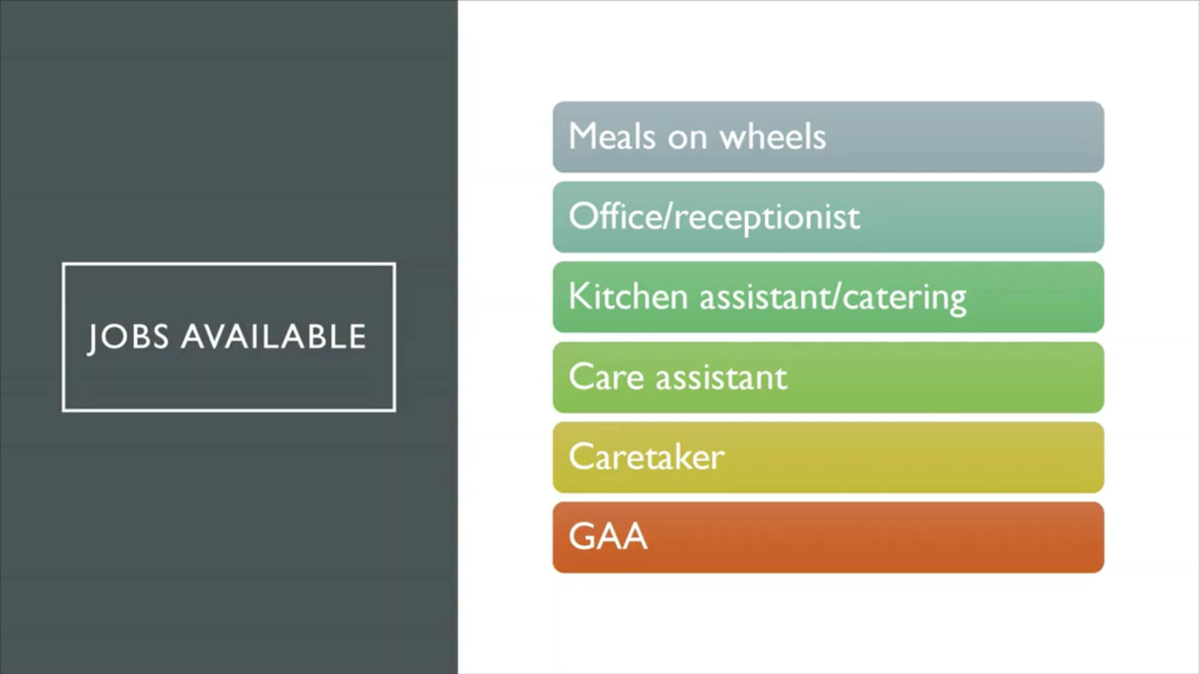 Rathmore CE/CE Scheme